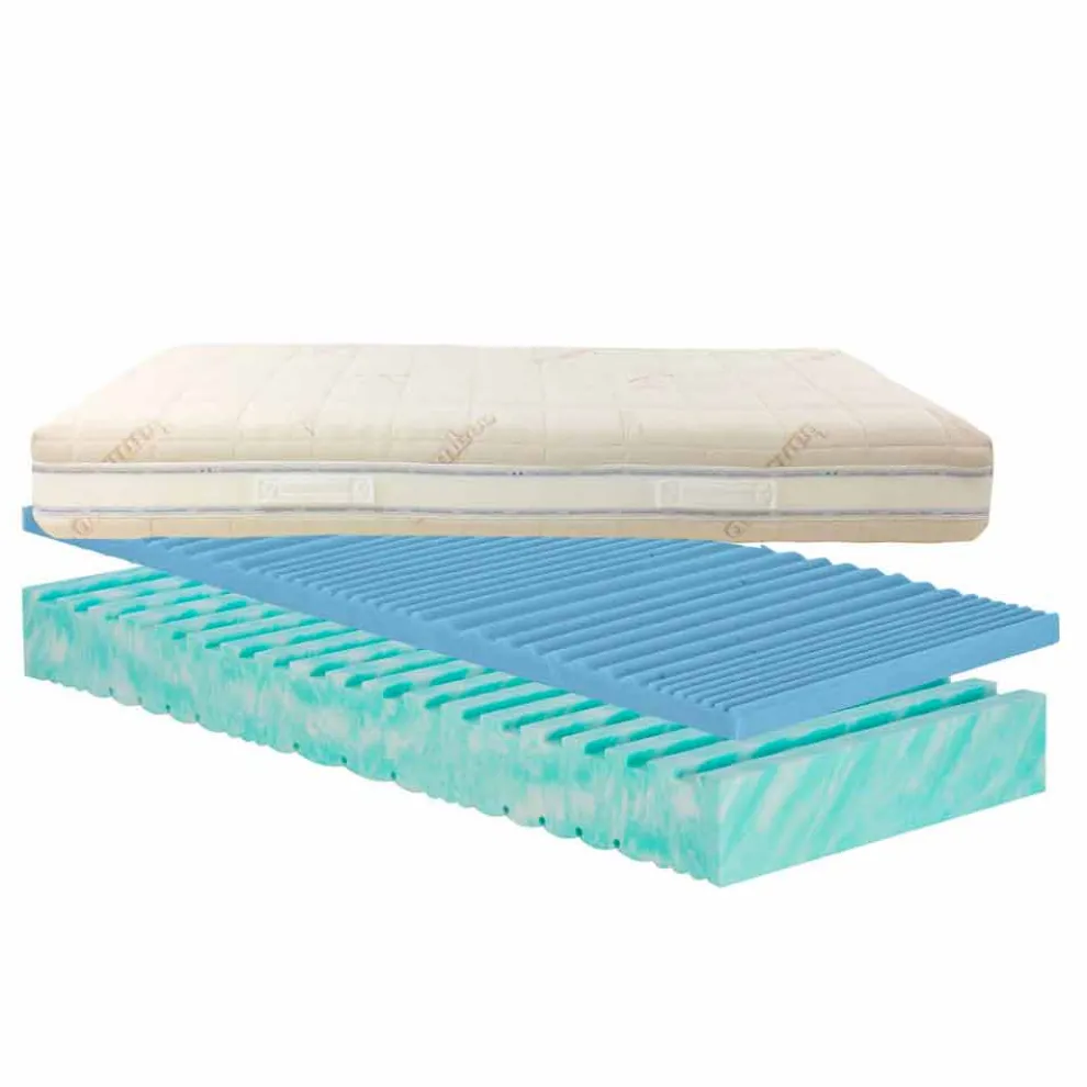 Matratze-Platz und Halb Bio Maxi Reichweite von bis zu 150 kg pro Person