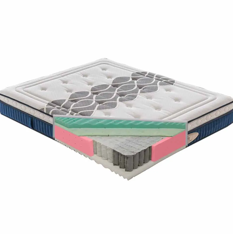 Hochwertige Doppelmatratze aus Memory Foam und Federkern – Grecia