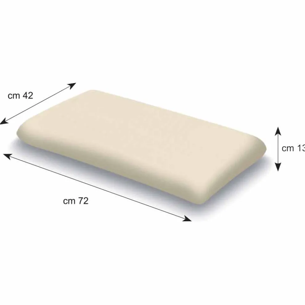 Kopfkissen ergonomisch aus Memory Foam H 13 cm, 2 Stücke – Gelsomino