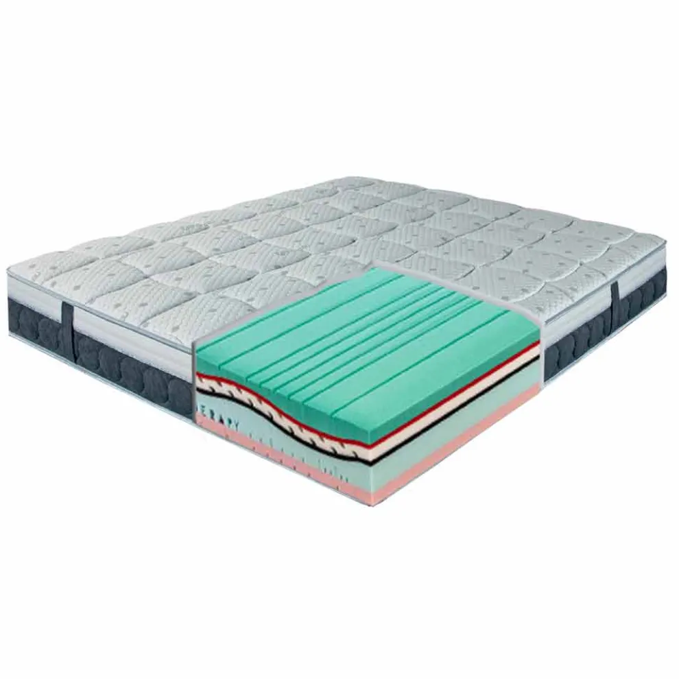 Hochwertige Doppelmatratze H 25 cm aus Memory Foam Made in Italy – Villa