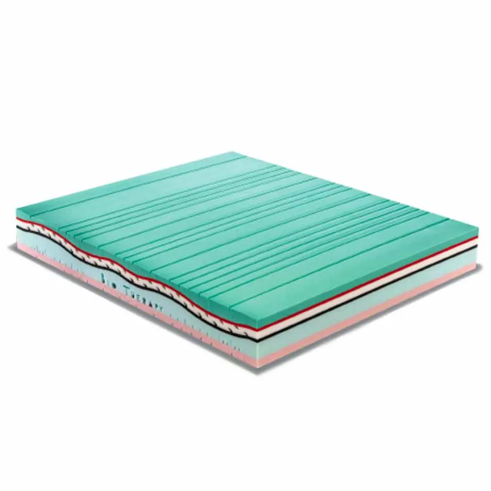 Hochwertige Doppelmatratze H 25 cm aus Memory Foam Made in Italy – Villa