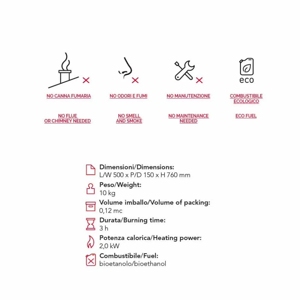 Bio Ethanol Wandkamin aus Stahlblech Flammenform Joseph