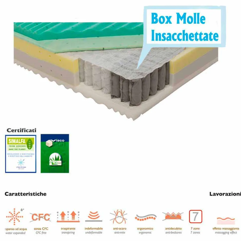 Einzelmatratze mit Taschenfederkern und Memory - Bio Up Memory