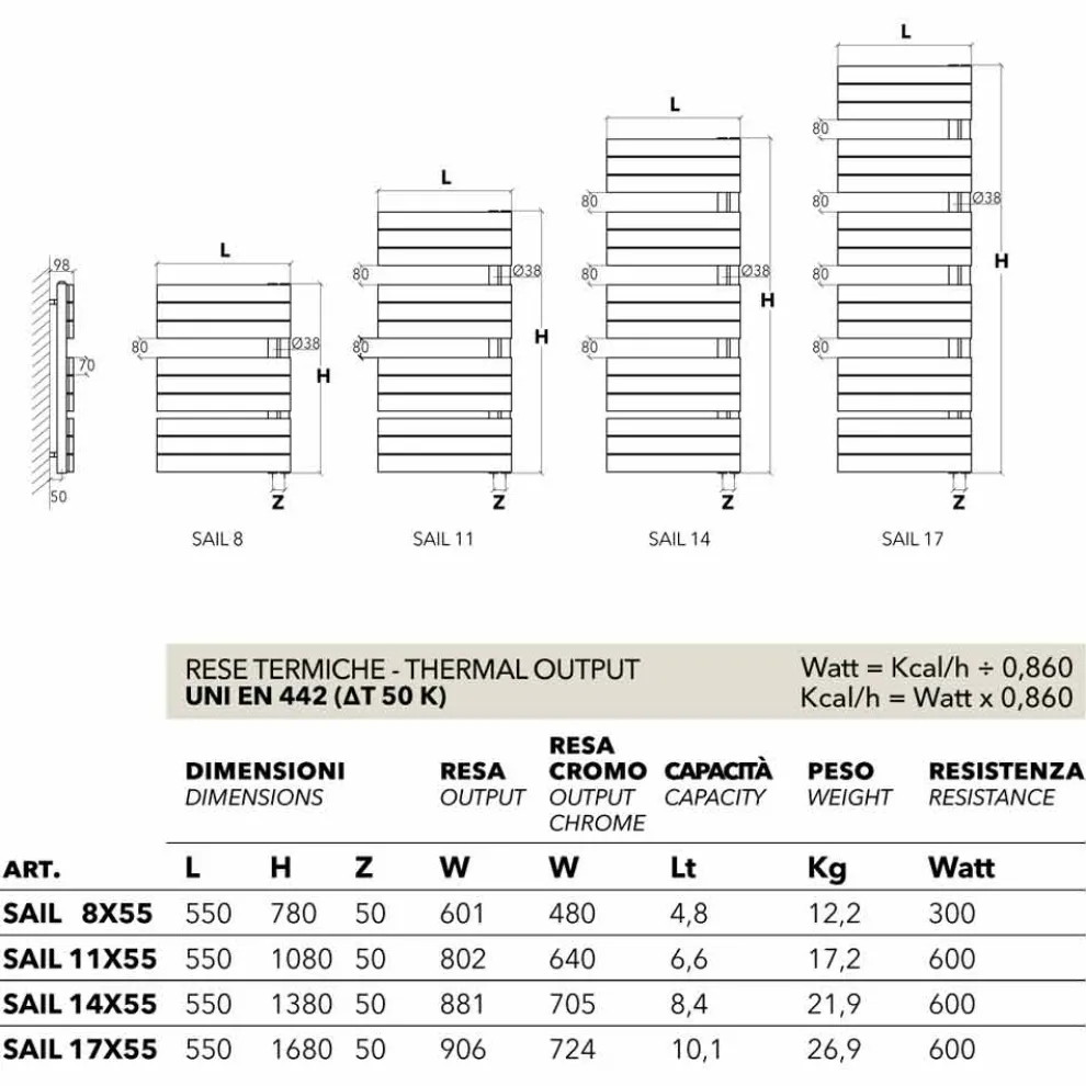 Hydraulischer Design Heizkörper farbig Sail von Scirocco H