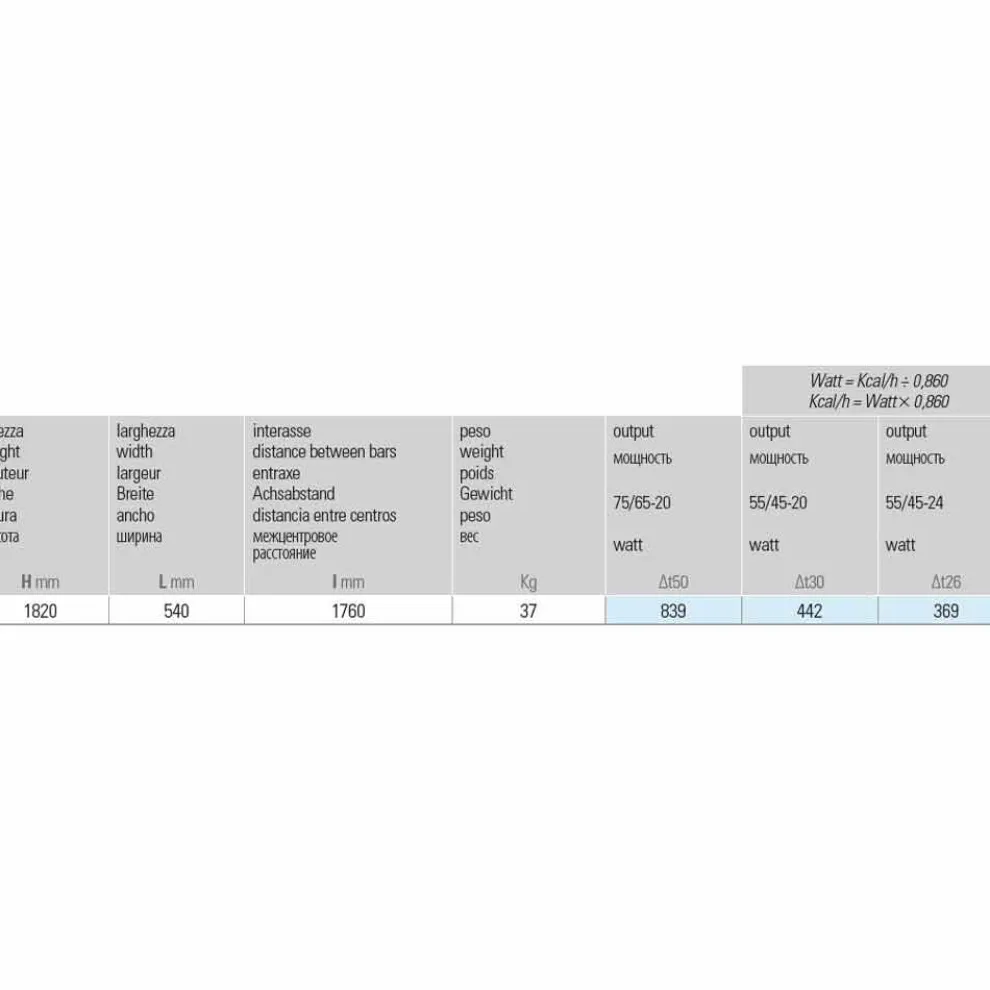 Moderner hydraulischer Wandkühler aus Stahl mit 839 Watt Dekoration - Kelvin