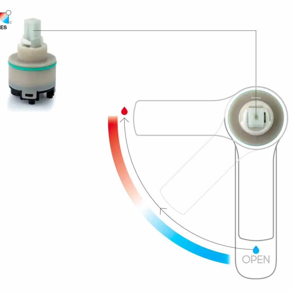 Modernes Design Messing Waschtischmischer Made in Italy - Sindra